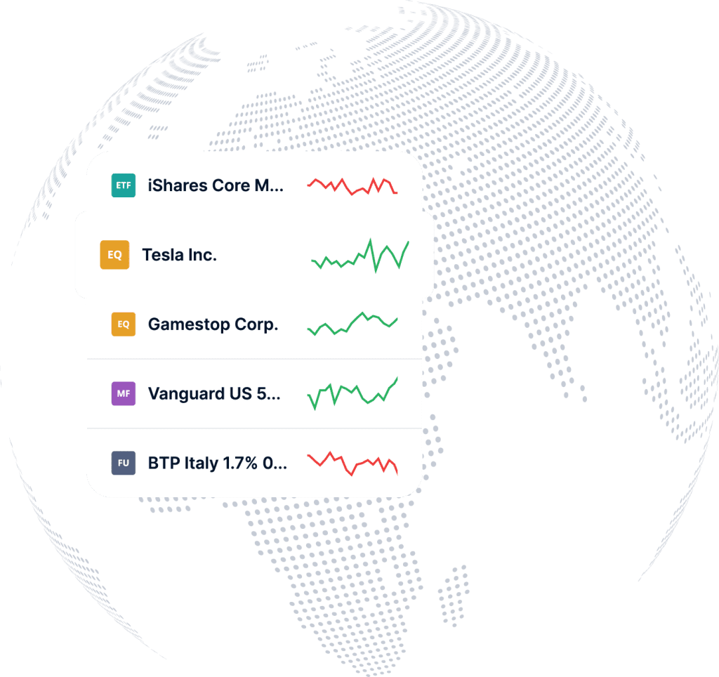About INTERACTIVE WORLD LTD